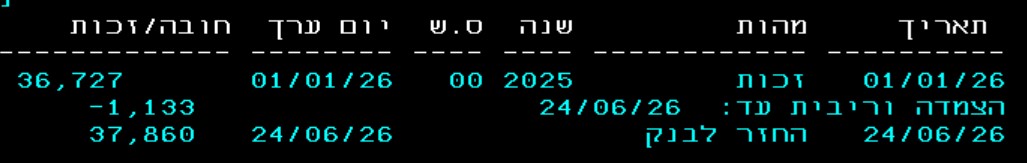 אישור החזר מס - נדב בן 41 - 37,860 ₪
